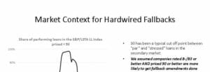 Pages from Market Context for Hardwired Fallbacks
