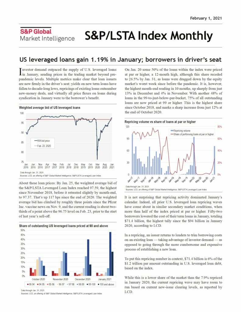 Index Monthly January 2021