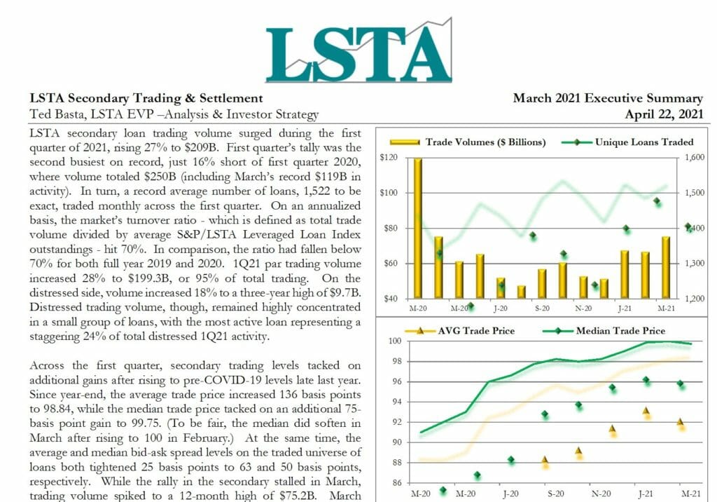 Secondary Trading Settlement Monthly - March 2021 Executive Summary