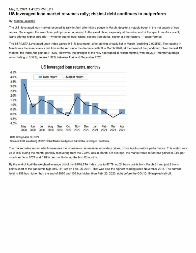 Index Commentary - April 2021