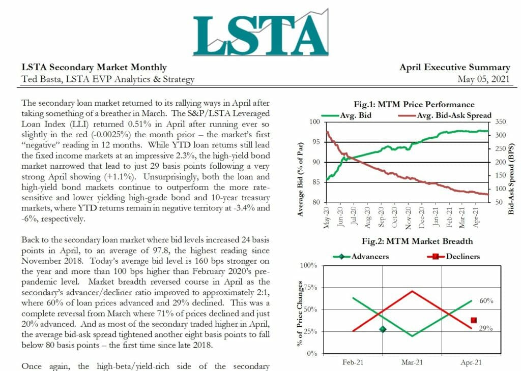 Secondary Market Monthly - April 2021 Executive Summary