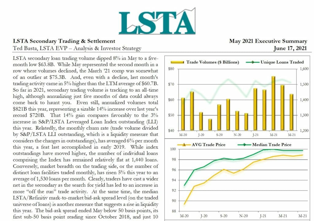 Secondary Trading Settlement Monthly - May 2021 Executive Summary