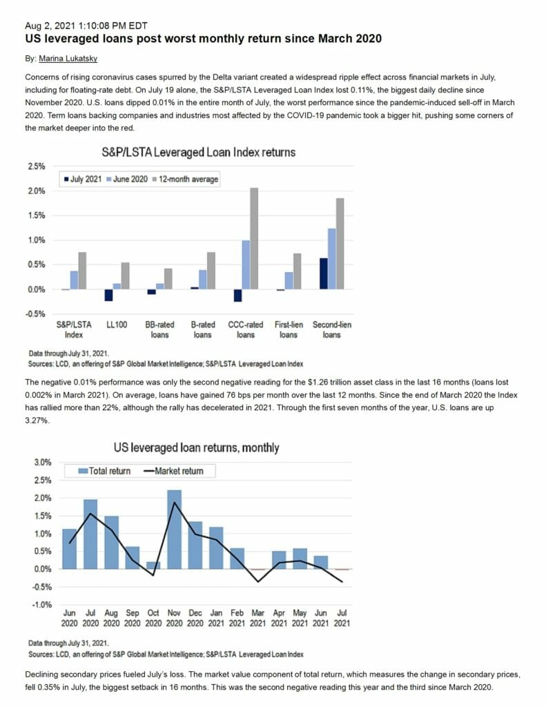 Index Commentary - July 2021