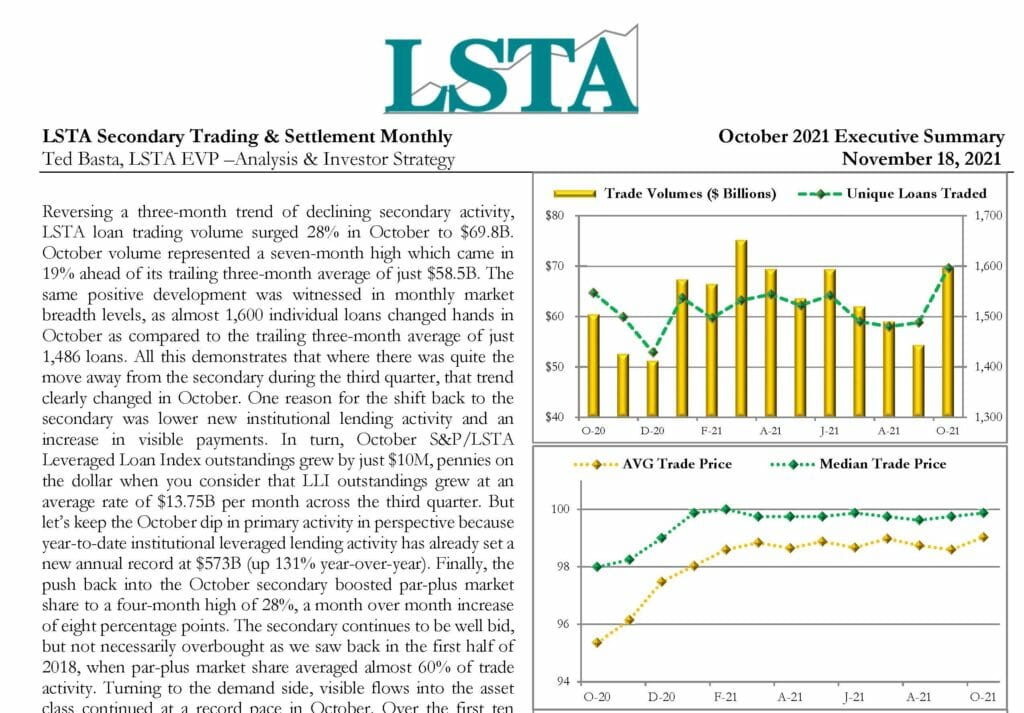 Secondary Trading Settlement Monthly - October 2021 Executive Summary