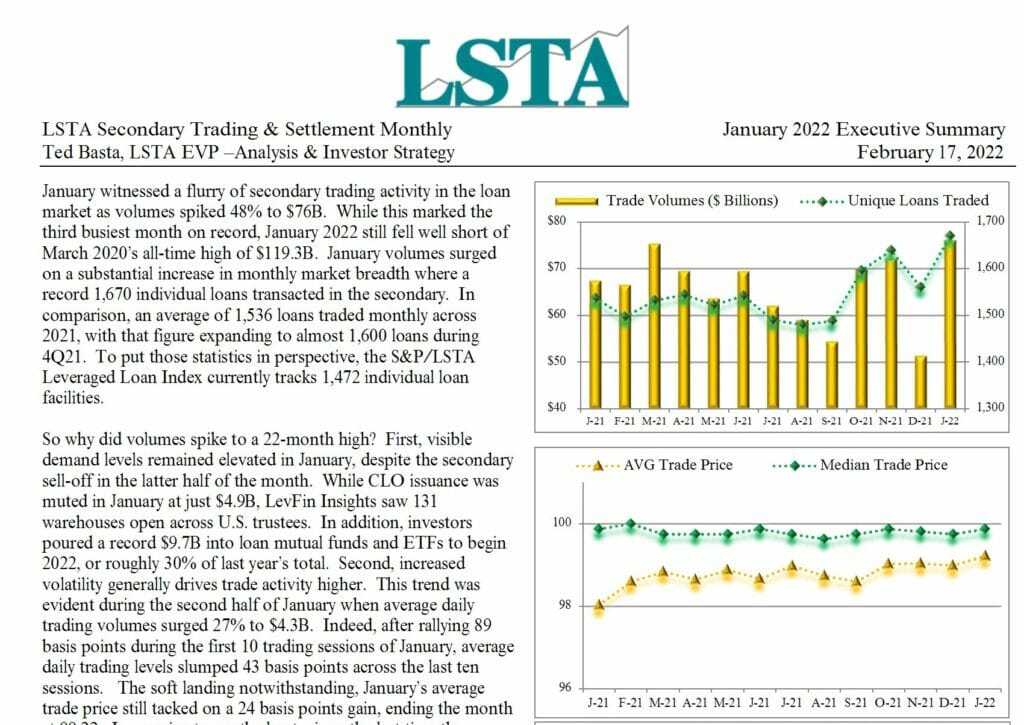 Secondary Trading Settlement Monthly - January 2022 Executive Summary