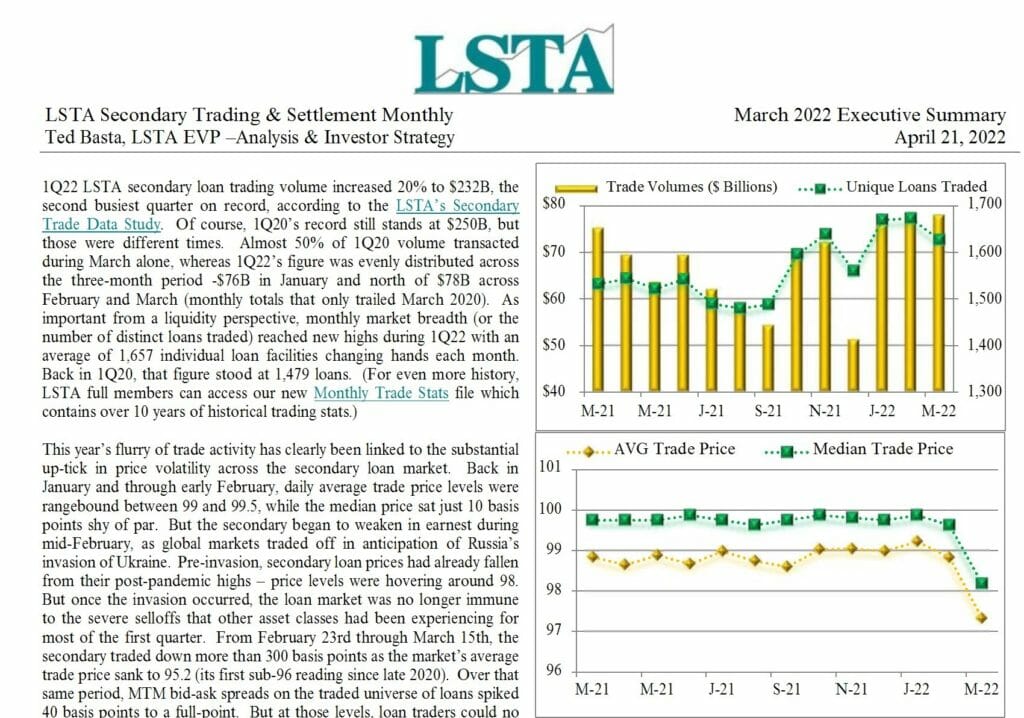 0322_LSTA Secondary Trading Settlement Monthly
