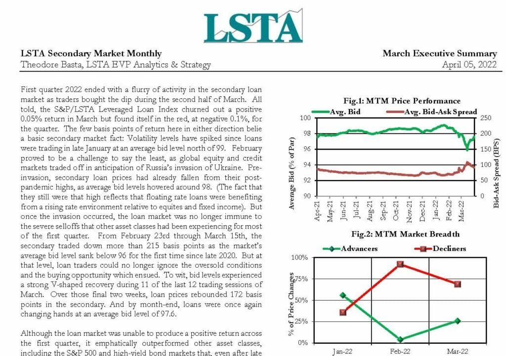 Secondary Market Monthly - March 2022 Executive Summary