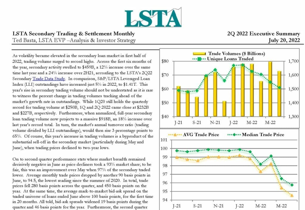 Secondary Trading Settlement Monthly - 2nd Quarter 2022