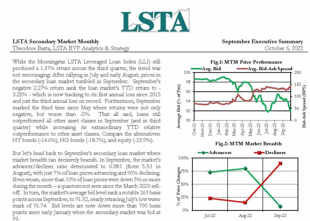 Secondary Market Monthly - September 2022 Executive Summary