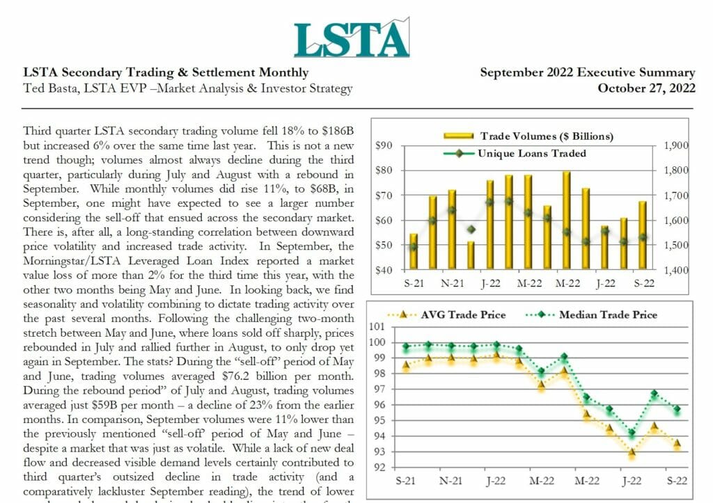 Secondary Trading Settlement Monthly - September 2022 Executive Summary conv 1