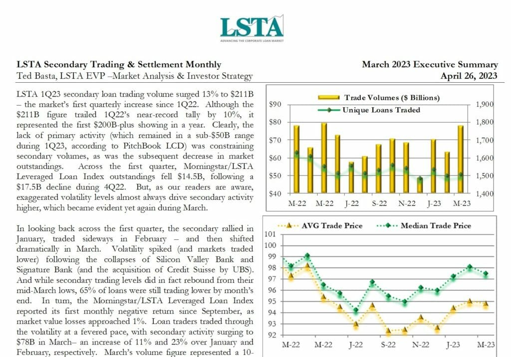 Secondary Trading & Settlement Monthly (Mar 2023 Executive Summary