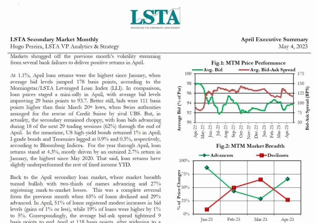 Secondary Market Monthly - April 2023 Executive Summary