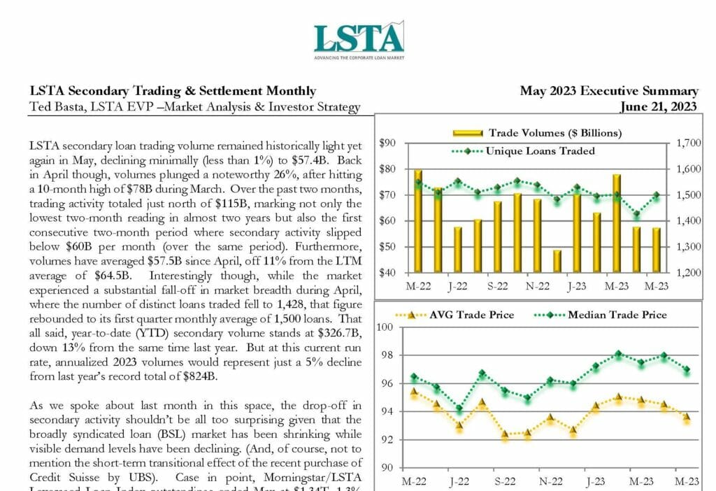 Secondary Trading & Settlement Monthly (May 2023 Executive Summary)