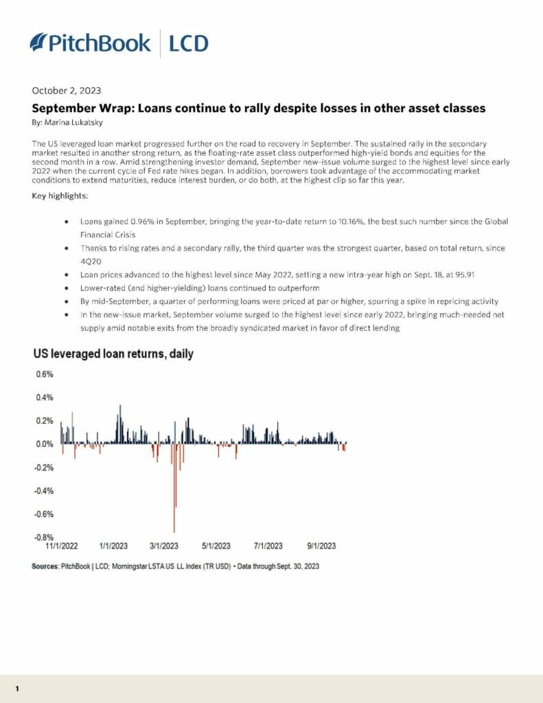 September 2023 US Leveraged Loan Index Monthly Wrap