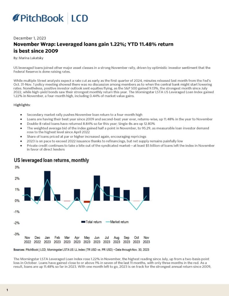 November 2023 US Leveraged Loan Index Monthly Wrap