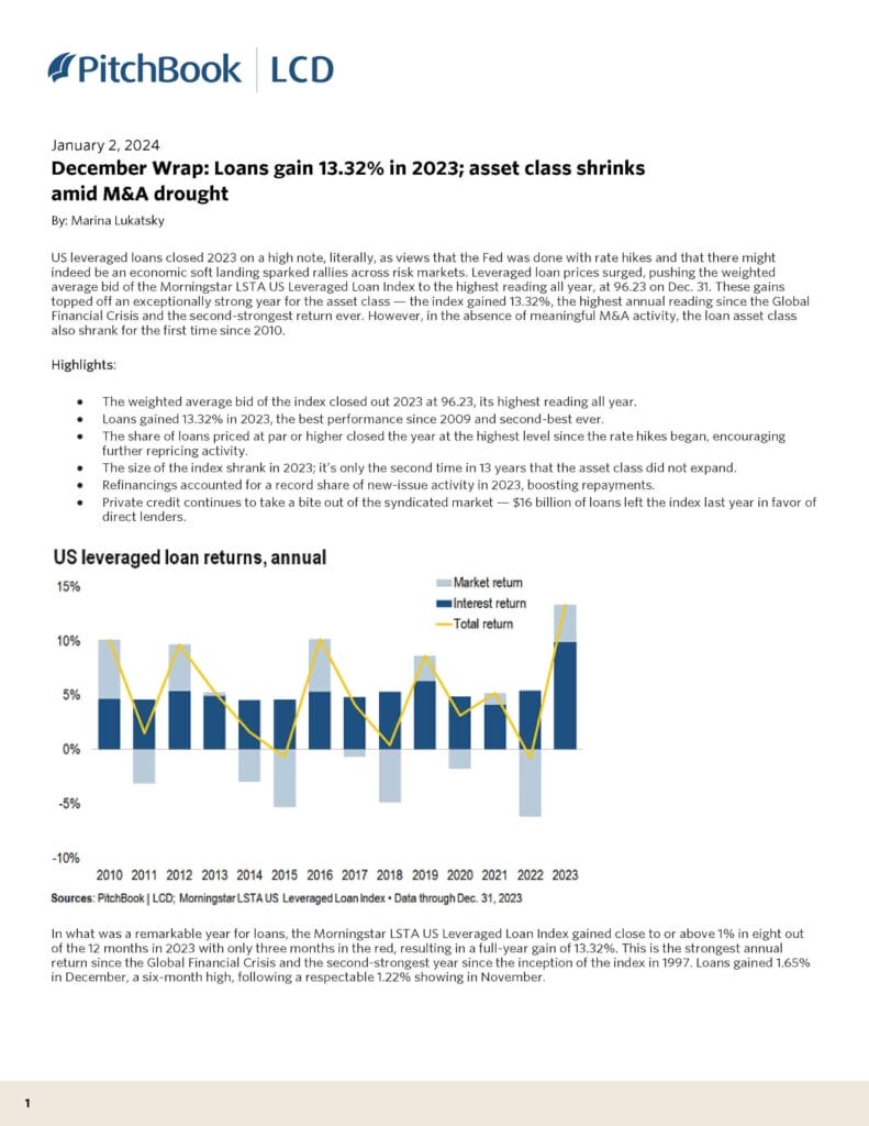 December 2023 US Leveraged Loan Index Monthly Wrap
