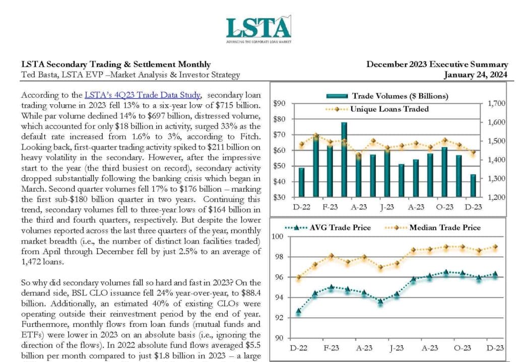 Secondary Trading Settlement Monthly December 2023 Executive Summary