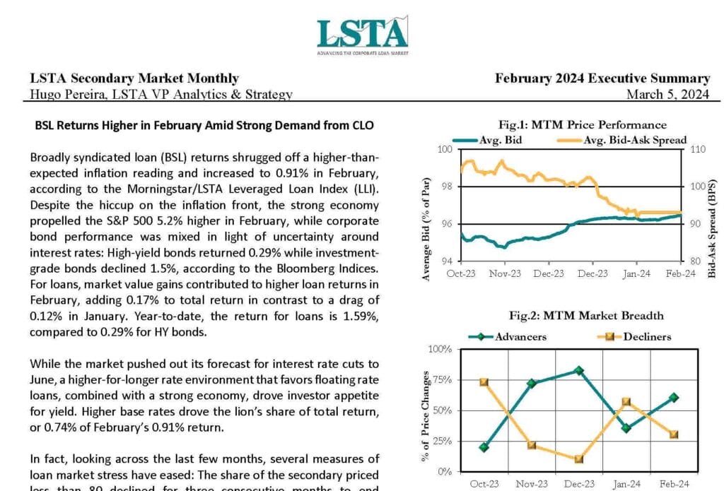 Secondary Market Monthly February 2024 Executive Summary