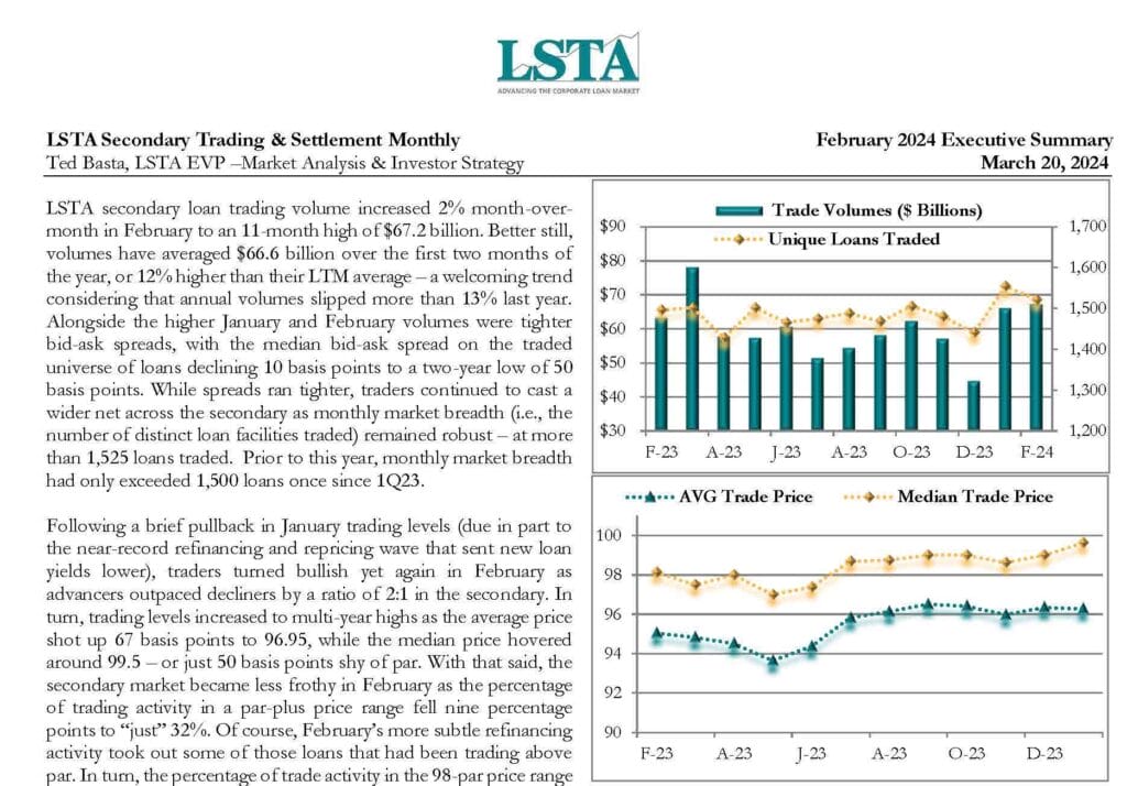 Secondary Trading Settlement Monthly - February 2024 Executive Summary