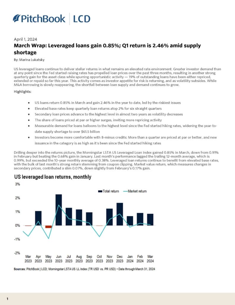 March 2024 US Leveraged Loan Index Monthly Wrap