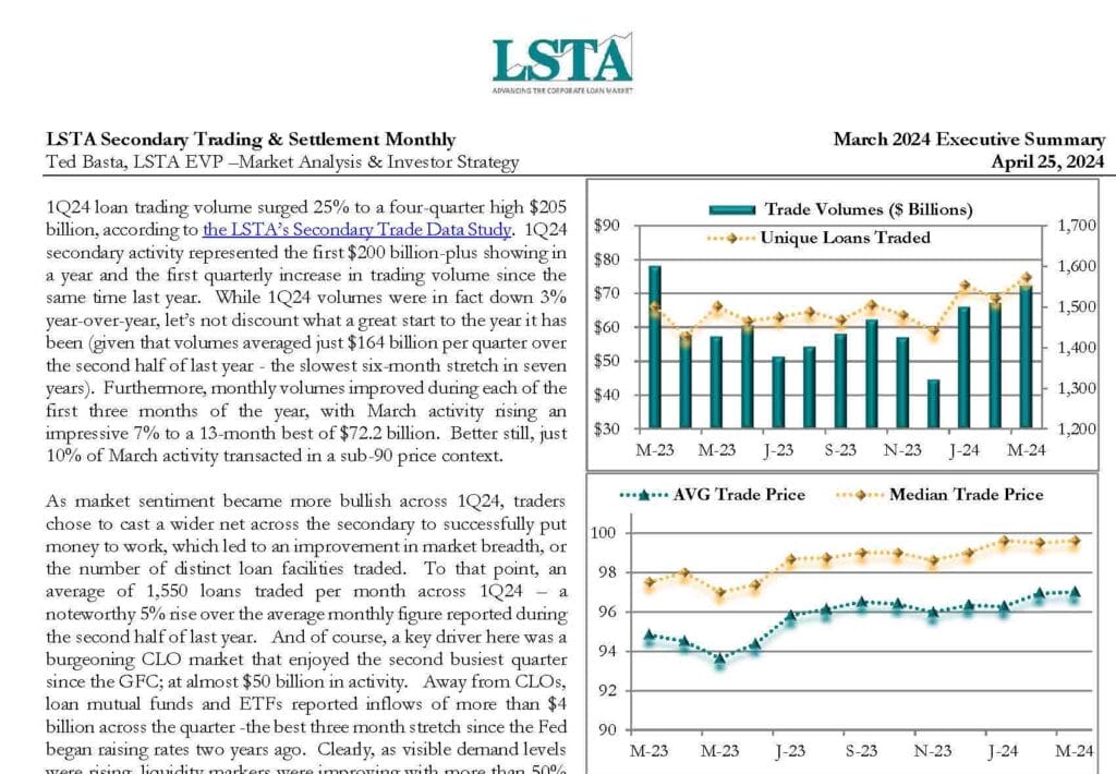 Secondary Trading Settlement Monthly March 2024 Executive Summary